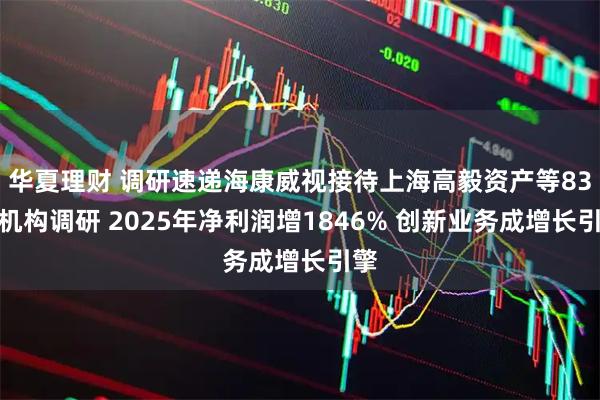 华夏理财 调研速递海康威视接待上海高毅资产等83家机构调研 2025年净利润增1846% 创新业务成增长引擎